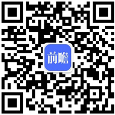 状及发展潜力分析 预计2026年玩家数量将达832亿AG真人游戏平台入口2022年中国电玩行业市场需求现(图6)